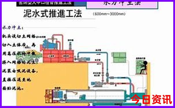 带孩子玩水去哪里好