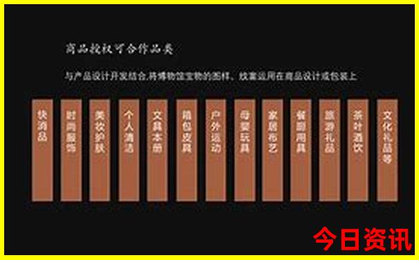 沂源景点排行榜前十名