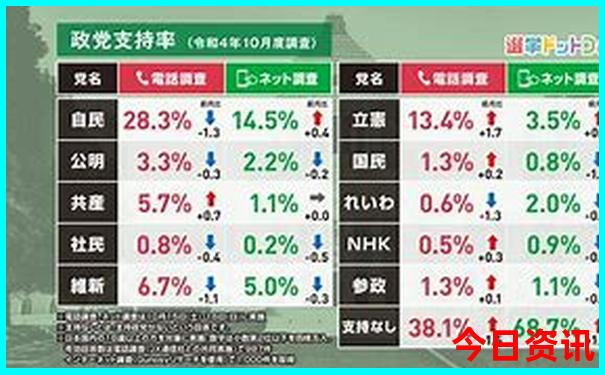旅游攻略必去十大景点